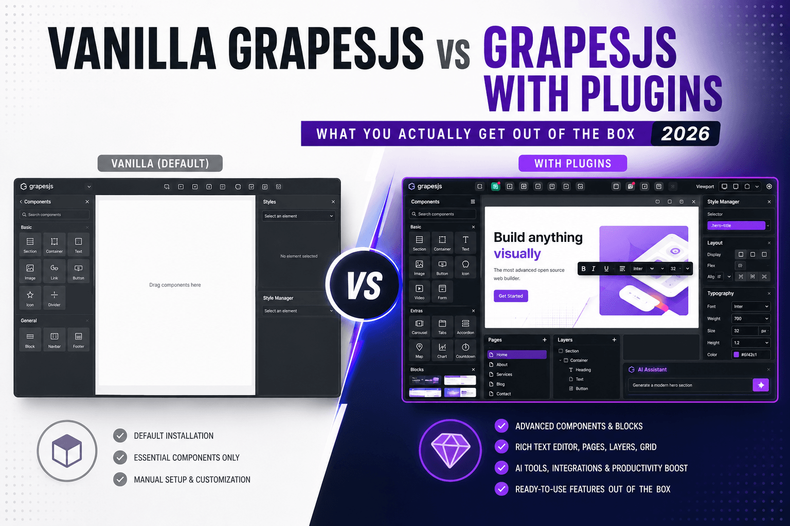 Vanilla-GrapesJS vs. GrapesJS mit Plugins: Was du tatsächlich aus der Box bekommst (2026)