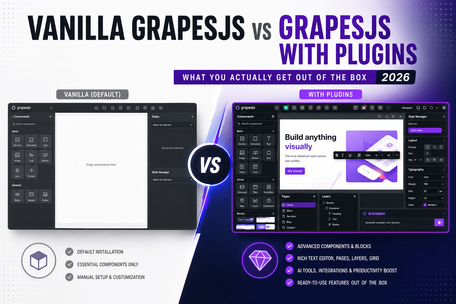 Vanilla-GrapesJS vs. GrapesJS mit Plugins: Was du tatsächlich aus der Box bekommst (2026)
